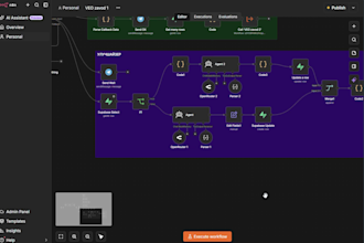 do professional ai workflow