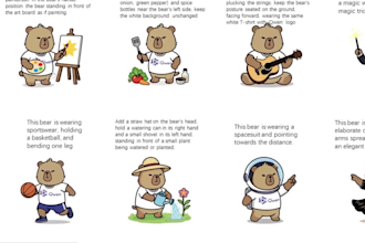 create ai photo transformation and character model sheets