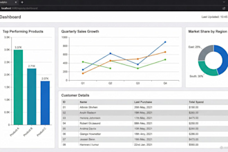 design aspnet rdlc reports with PDF  excel  word export