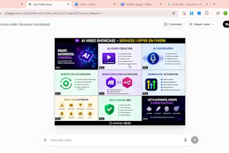 create professional ai videos