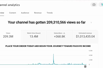 monetize cash cow channel, cash cow faceless videos, faceless youtube automation