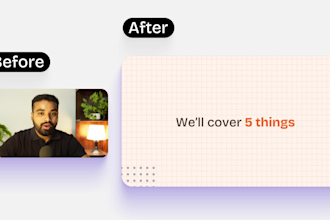 professionally edit talking head and social videos