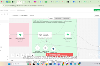 build n8n ai chatbots for whatsapp, website and social media