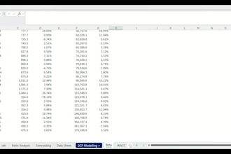 create financial statements and dashboards in excel