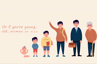 create hand drawn lyric video animated lyric music video for your song