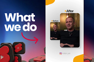 edit your podcast videos into shorts