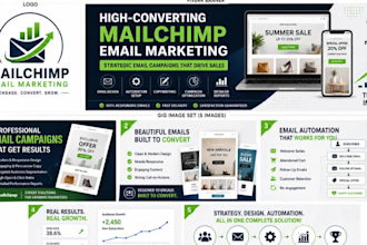 create mailchimp campaigns that increase sales