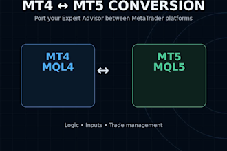 develop custom mt4 mt5 expert advisor in mql4 mql5