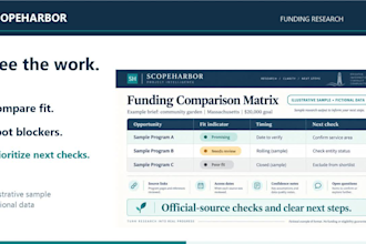 research verified funding opportunities