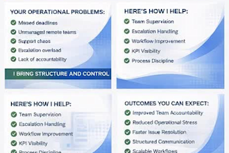 manage customer services remote teams