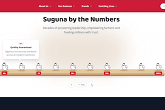 build rapid fast headless website with astro and sanity cms