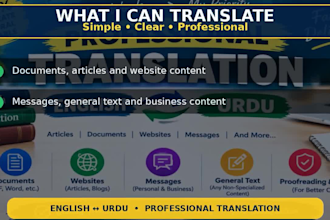 professional english to urdu and urdu to english translation