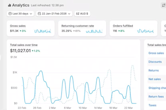 shopify virtual assistant store manager ebay dropshipping manager shopify va