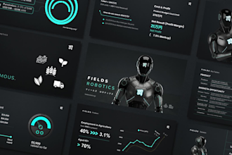expert presentation powerpoint design, canva, and powerpoint redesign