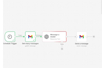 build ai gmail automation workflows using n8n and openai