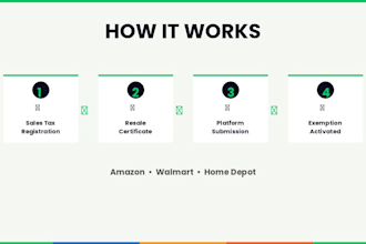 get sales tax exemption for amazon, walmart, and home depot accounts