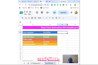 build automated google sheets dashboard and KPI report