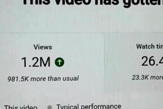create powerful top 10 cash cow faceless videos and youtube channel to earn 10k