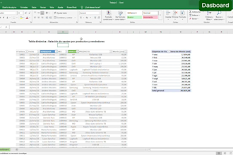 procesar, resumir datos y crear dashboards