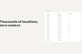 build interactive charts dashboards and data visualizations in react