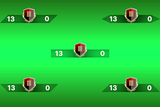 create an animated and responsive fc26 champs scoreboard