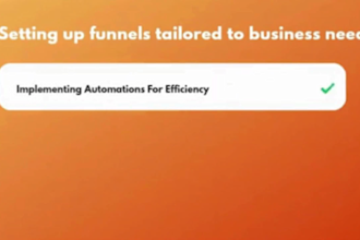design gohighlevel websites ghl sales funnels and ghl landing pages