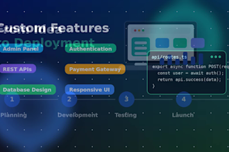 develop single page application using laravel and next js