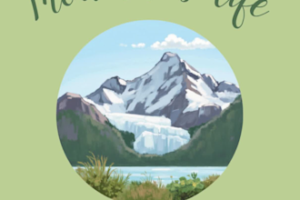 design a mordern poster design for events or business
