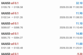 install profitable forex trading robot, forex ea bot, forex trading bot, gold ea