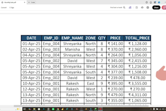 convert the files between excel, PDF, and word by using vba