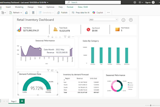 create an interactive power bi dashboard