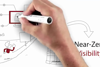 design creative hand drawn doodle infographic for business and education