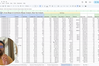 build amazon fba profit and loss, sku profitability dashboard and reports