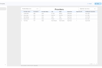create dashboards for your team