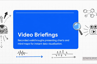 be your general analyst for research data and insights