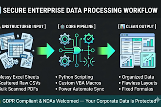 do power automate excel data cleaning python data script PDF to excel vba macro