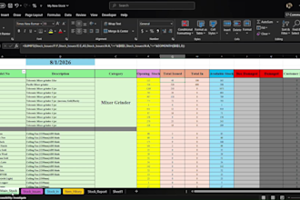 create custom automated excel spreadsheet and inventory tracker