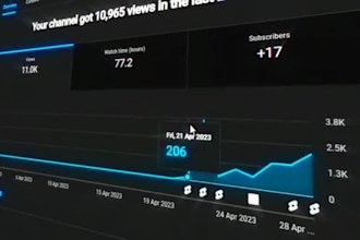 grow youtube automation channel boost automated cash cow videos revenue