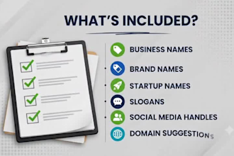unique business names with available domain ideas