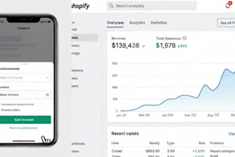 fix omnisend abandoned cart automation for shopify stores