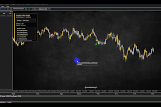 provide a high win rate mt5 mt4 non repaint indicator
