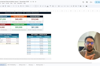 reconcile your amazon fba or shopify payout and settlement reports