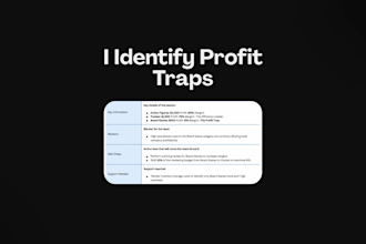 audit your unit economics and identify hidden profit leaks