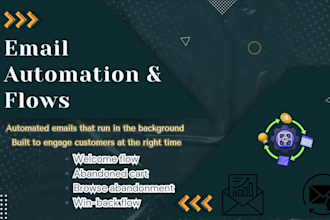 organize your ecommerce store with klaviyo