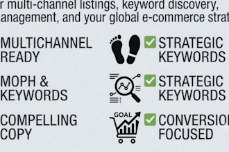 write SEO product descriptions for shopify
