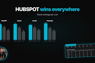 show you exactly where you rank on chatgpt, perplexity and google ai