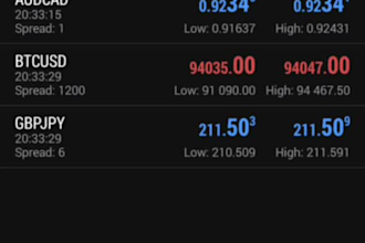 do forex trading bot forex ea forex  trading bot trading bot forex trading