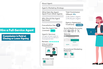 create professional saas explainer and demo videos