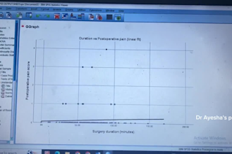 do spss regression analysis, logistic regression and anova