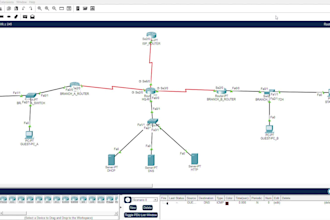 design cisco packet tracer networks
